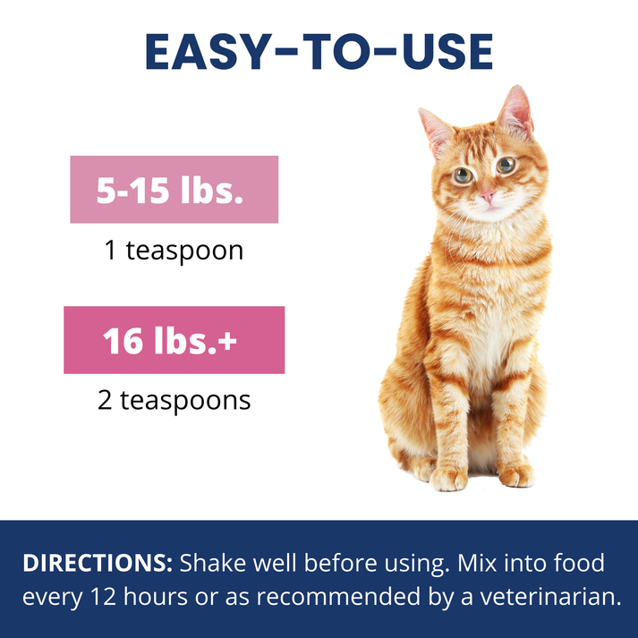 Under the Weather Anti-Diarrhea Liquid Supplement For Cats