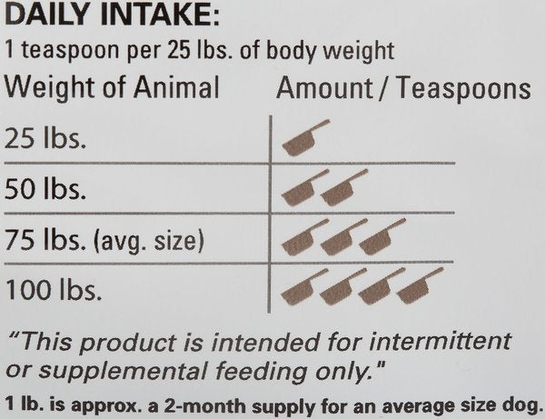 The Missing Link Hip & Joint Powder Supplement for Dogs