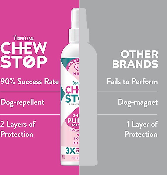 TropiClean Chew Stop Behavior Aid Puppy Deterrent Spray