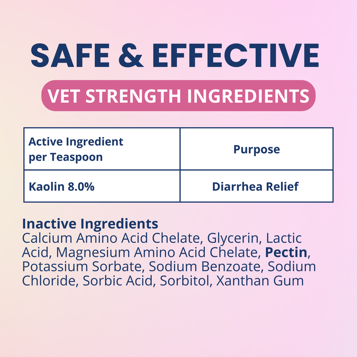 Under the Weather Anti-Diarrhea Liquid Supplement For Dogs