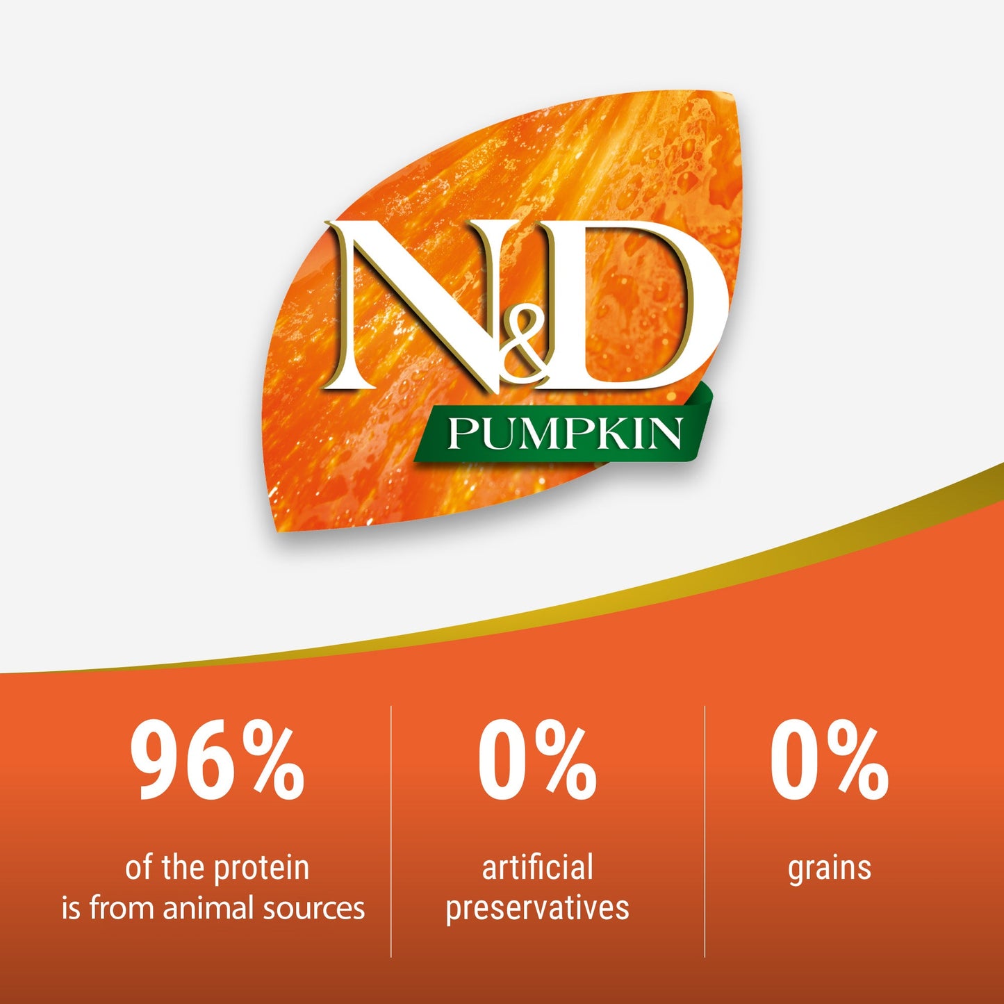 Farmina N&D Pumpkin Grain Free Duck, Pumpkin & Cantaloupe Medium & Maxi Adult Dry Dog Food