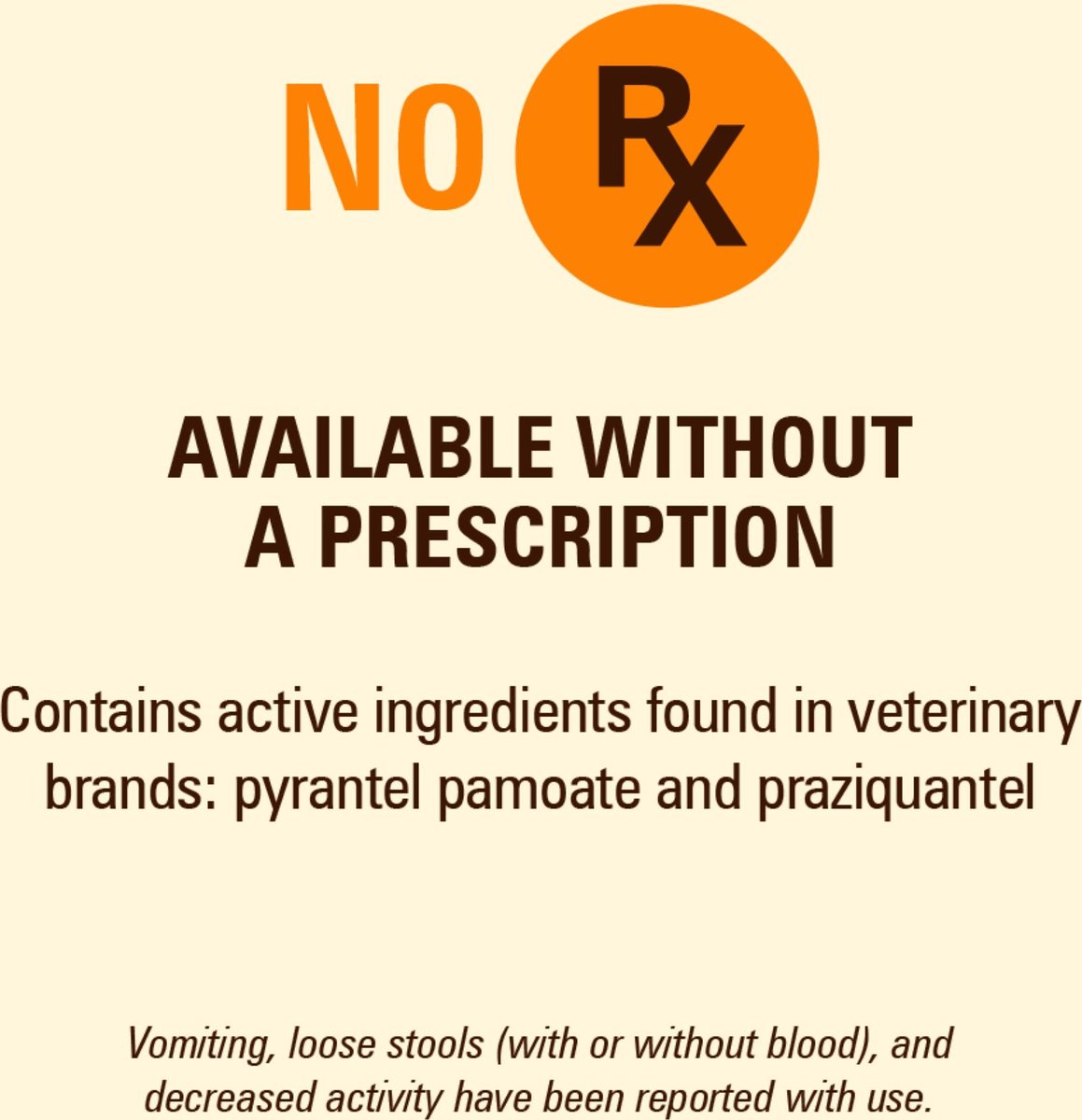 Sentry WormX Plus 7 Way Dewormer for Hookworms, Roundworm & Tapeworms for Small Breed Dogs