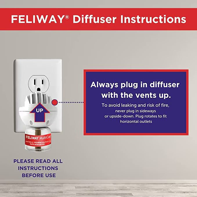 Feliway MultiCat 30 Day Starter Kit Calming Diffuser for Cats